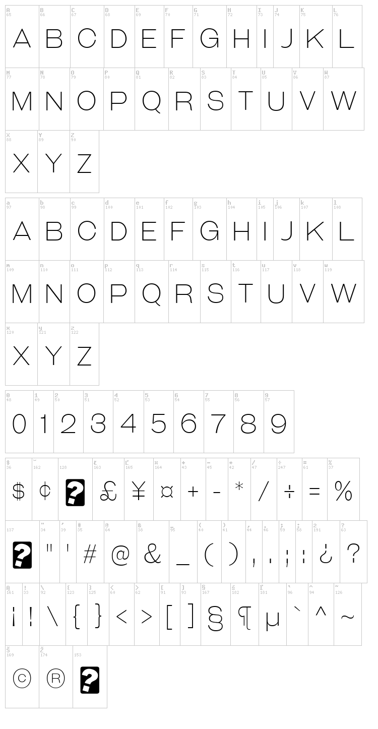 Galderglynn Esquire font map
